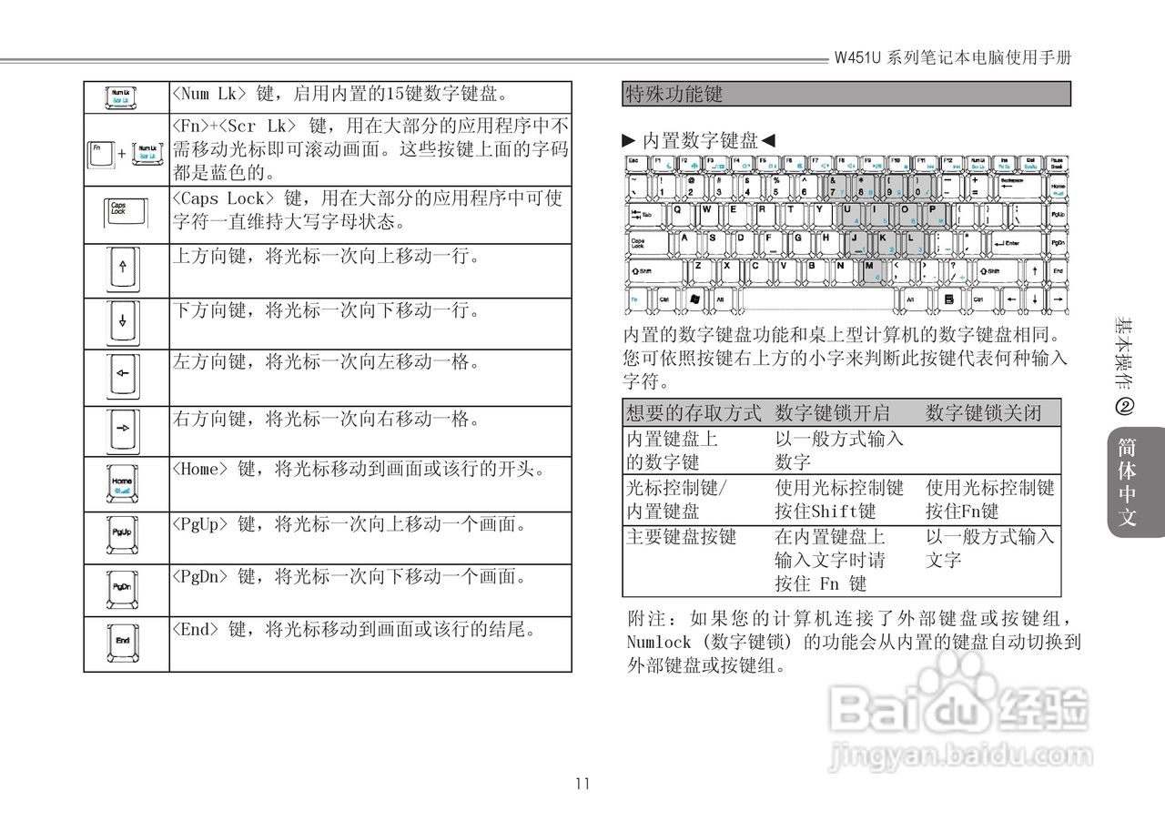 技嘉W511U笔记本电脑使用说明书:[2]