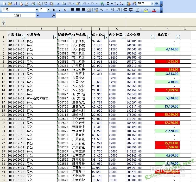 股票公式全解析续：[3]公式之绘图函数24