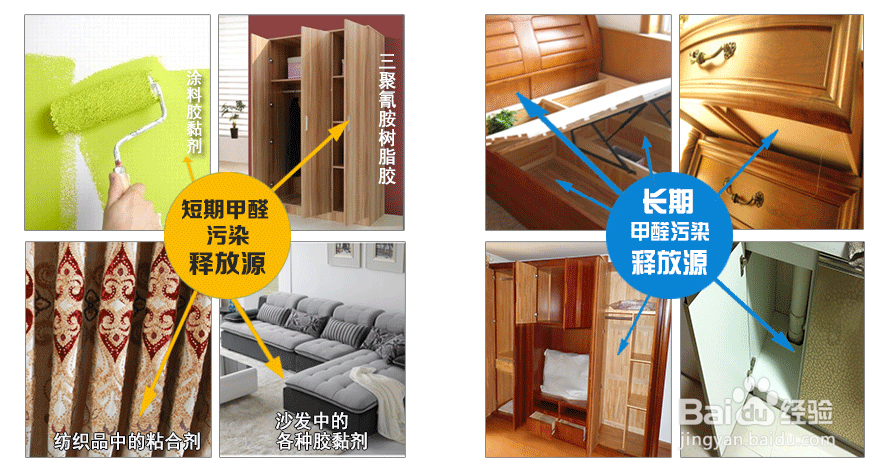 如何让甲醛自测盒成为除甲醛的好助手