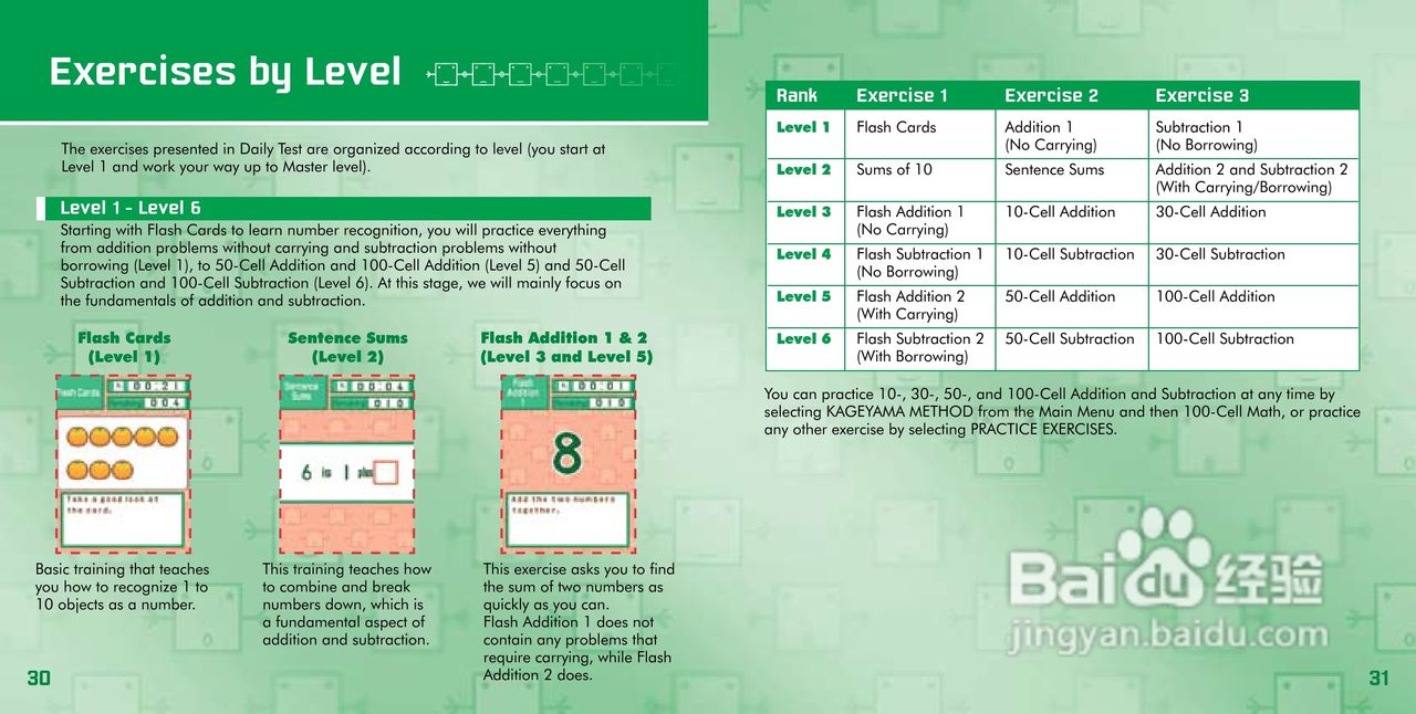 任天堂PersonalT型游戏机说明书:[2]