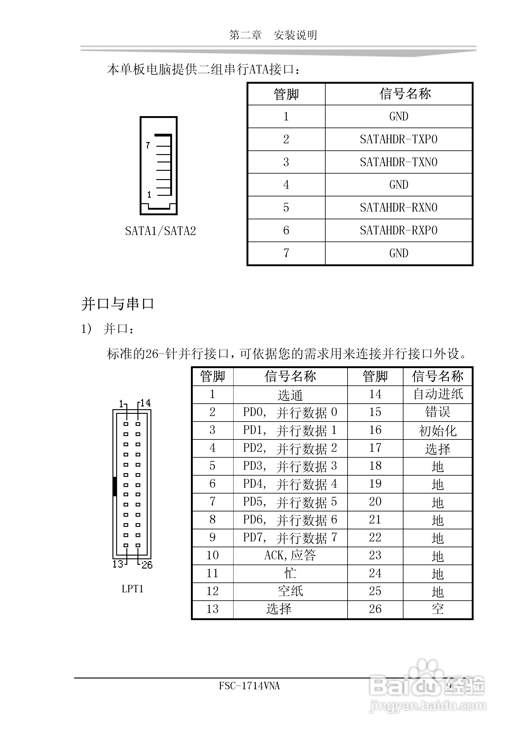 研祥FSC-1714VNA工业级CPU板卡说明书:[2]