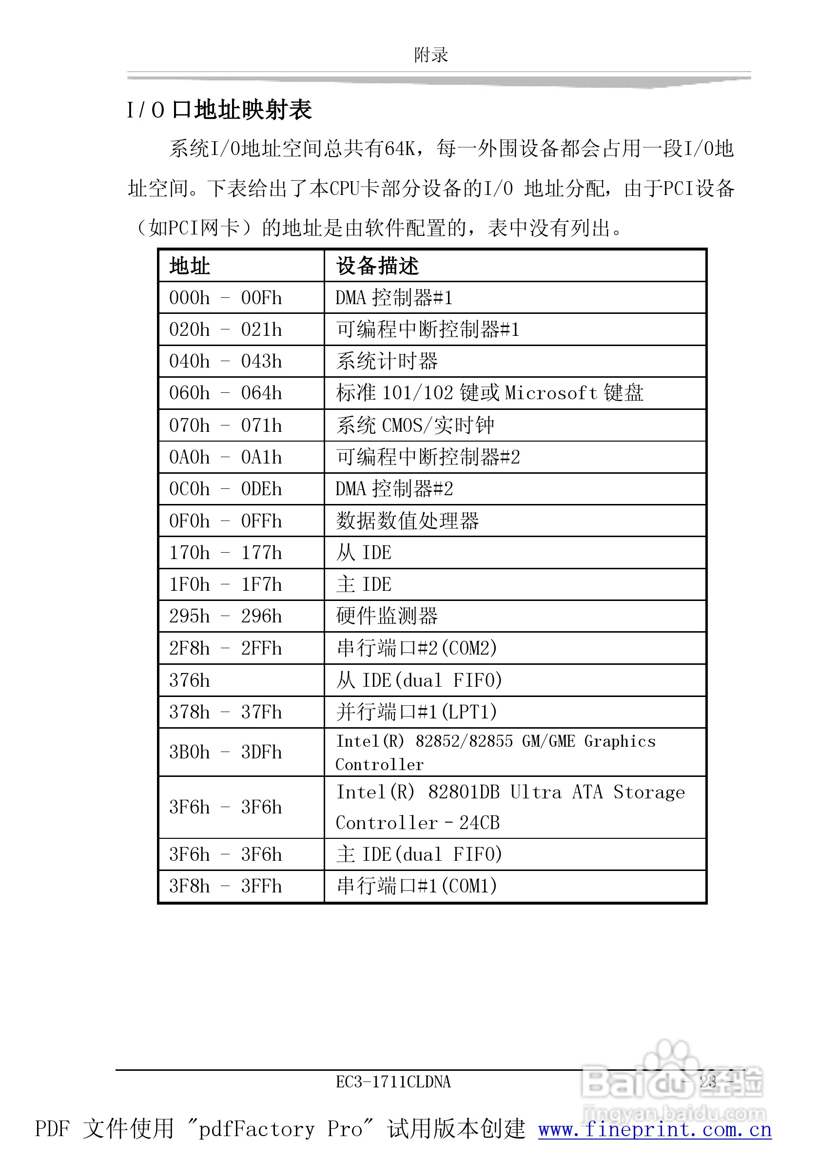 研祥EC3-1711CLDNA工业级CPU板卡说明书:[3]