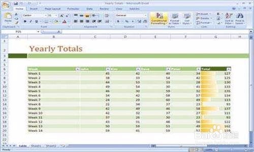 office办公软件的一些使用技巧