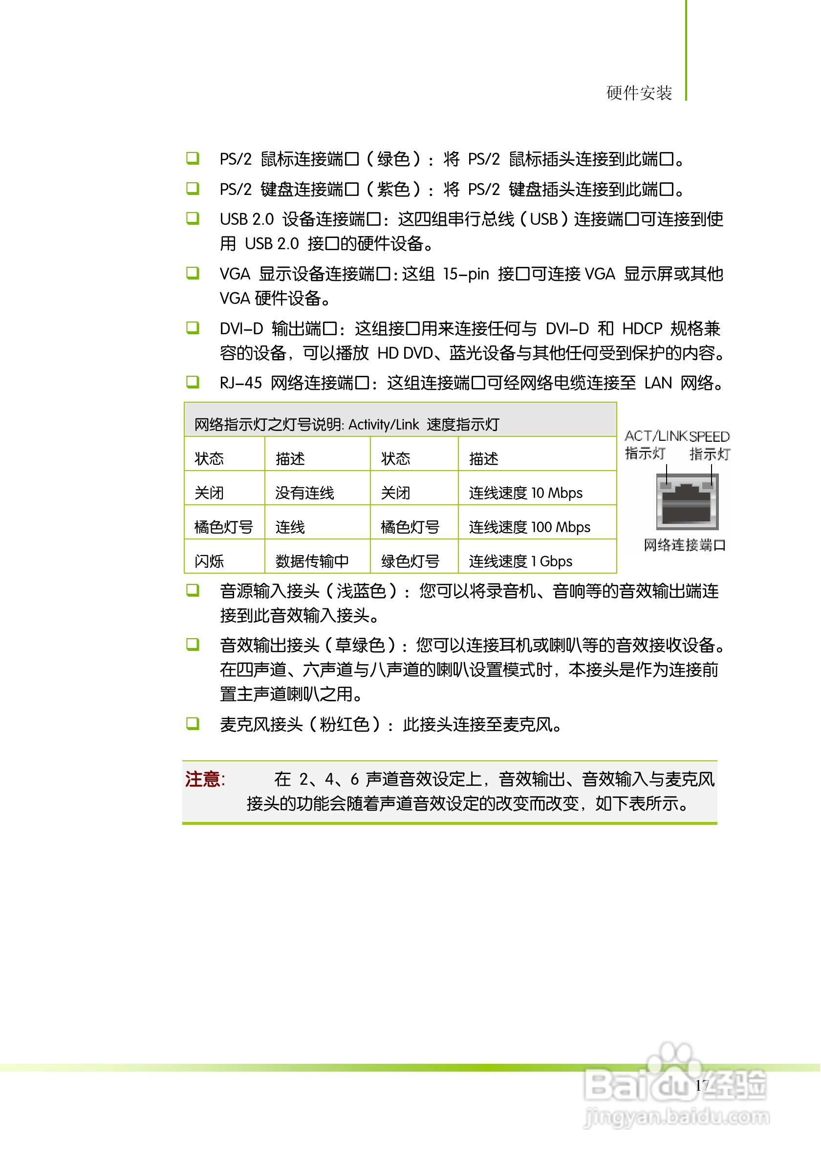 七彩虹C.A880T D3 V15主板说明书:[3]