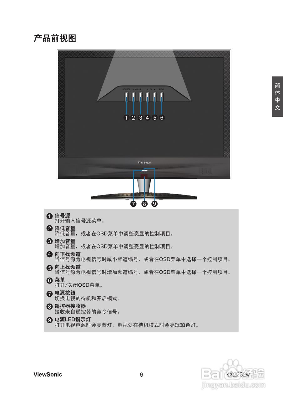 ViewSonic优派NX2232w电视机说明书:[1]