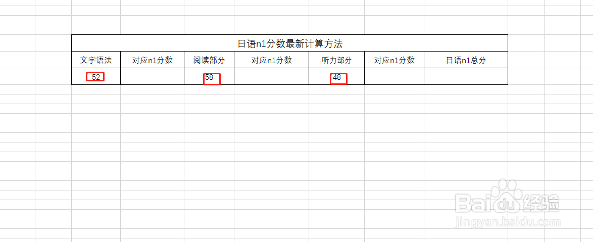 日语n1分数最新计算方法