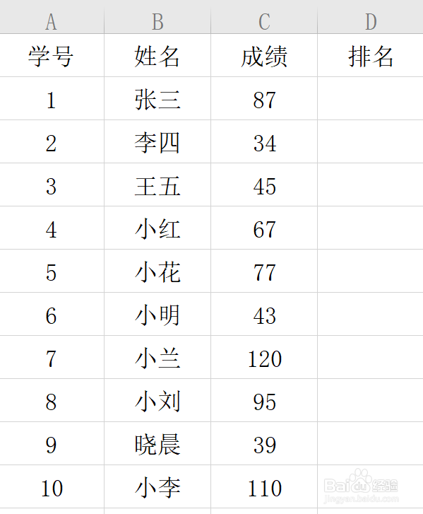 excel如何计算成绩排名