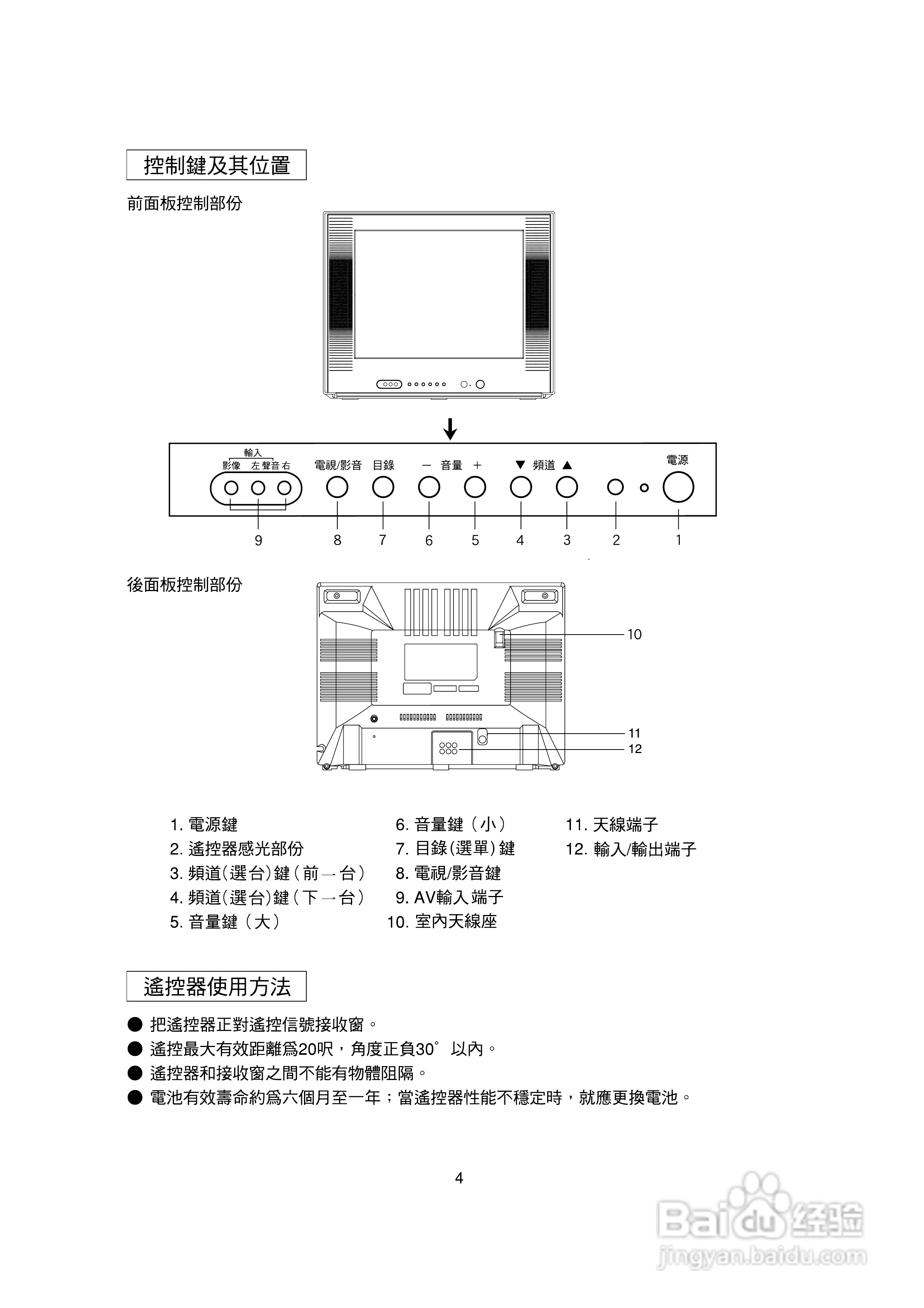 歌林CT-21K型电视机使用说明书:[1]