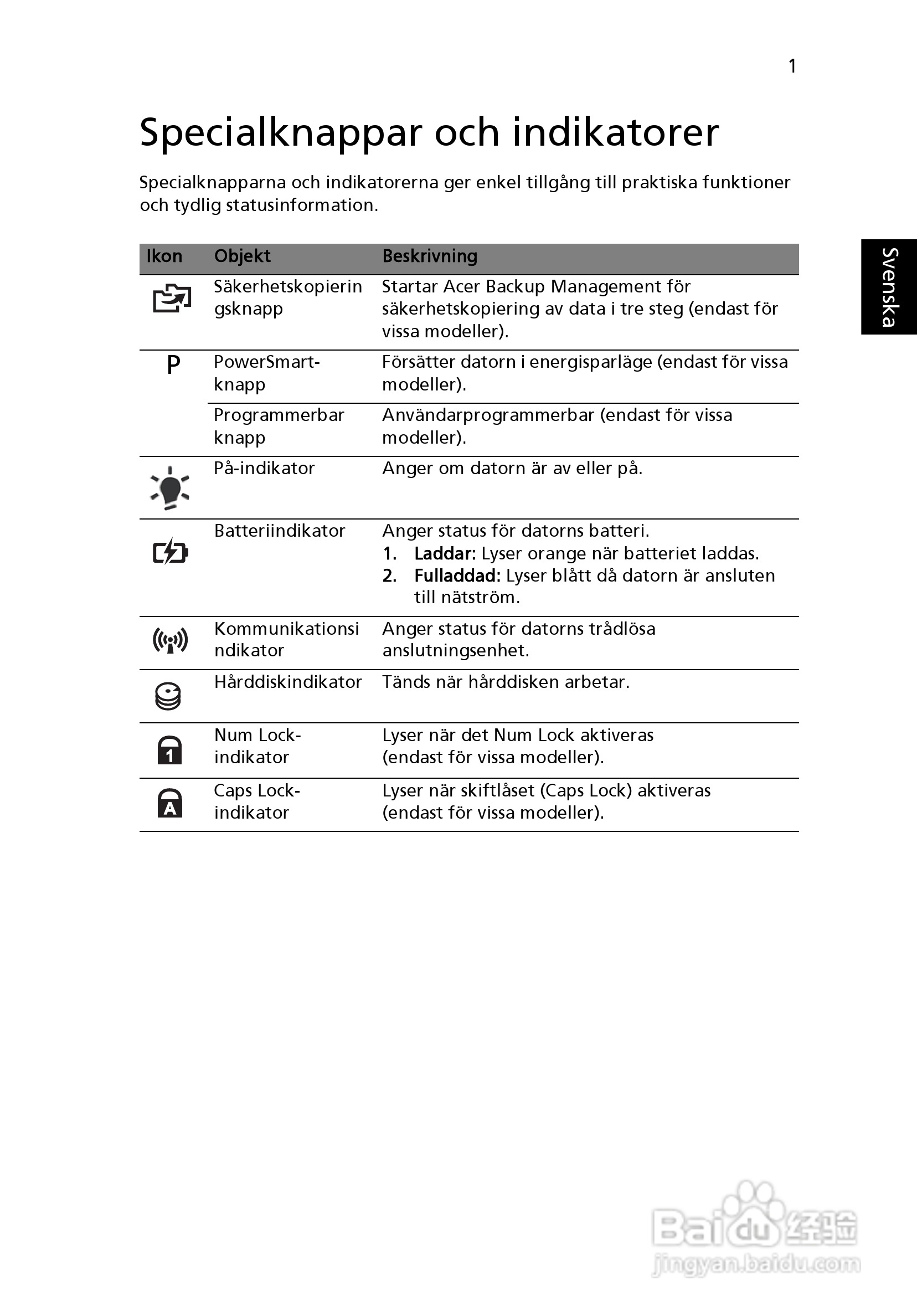 ACER宏基Aspire 5745DG笔记本说明书:[68]