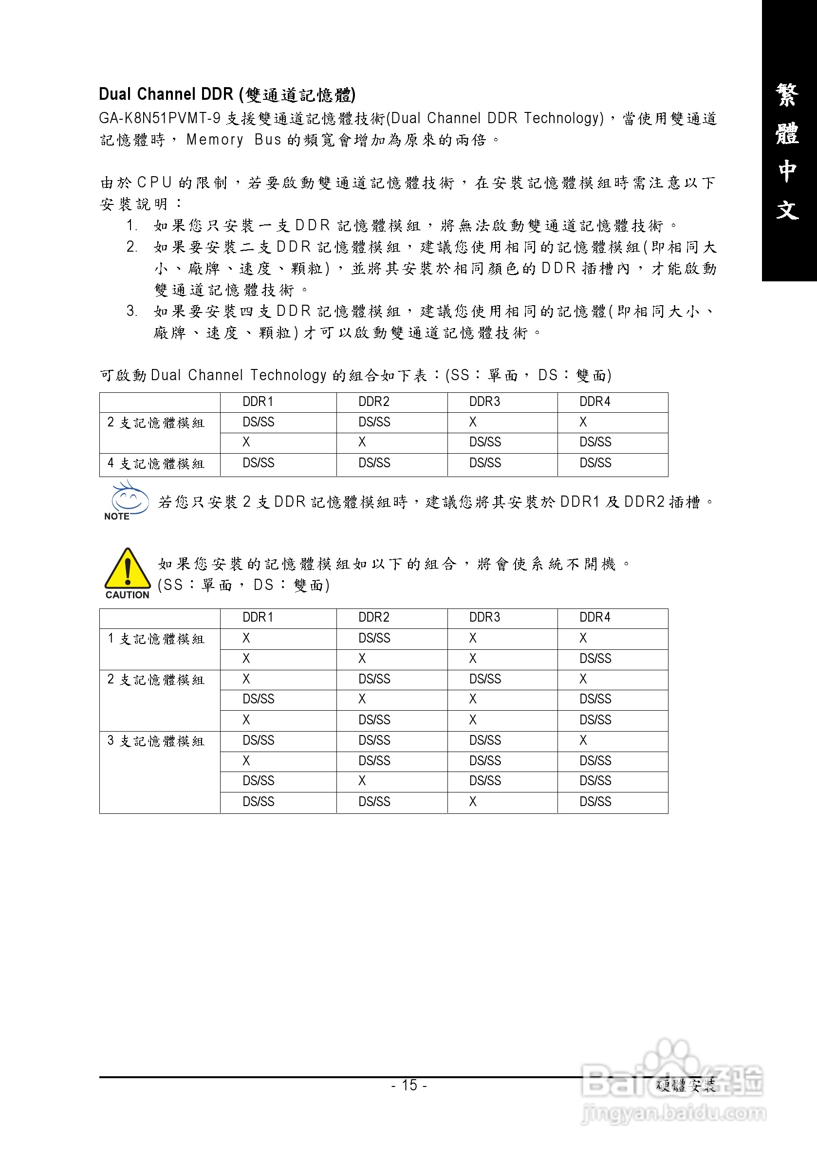 技嘉 GA-K8N51PVMT-9主板说明书:[2]