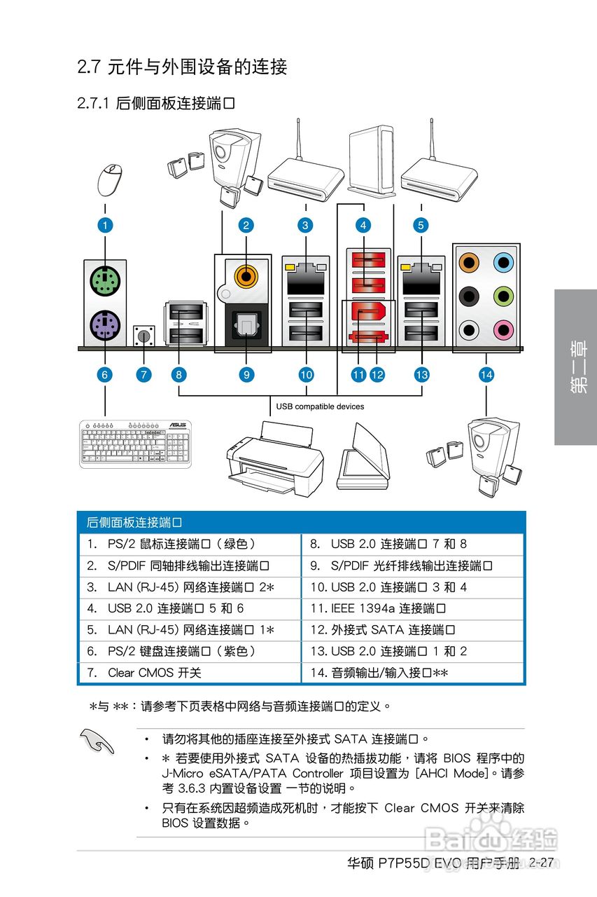 华硕 P7P55D EVO主板简体中文版说明书:[5]