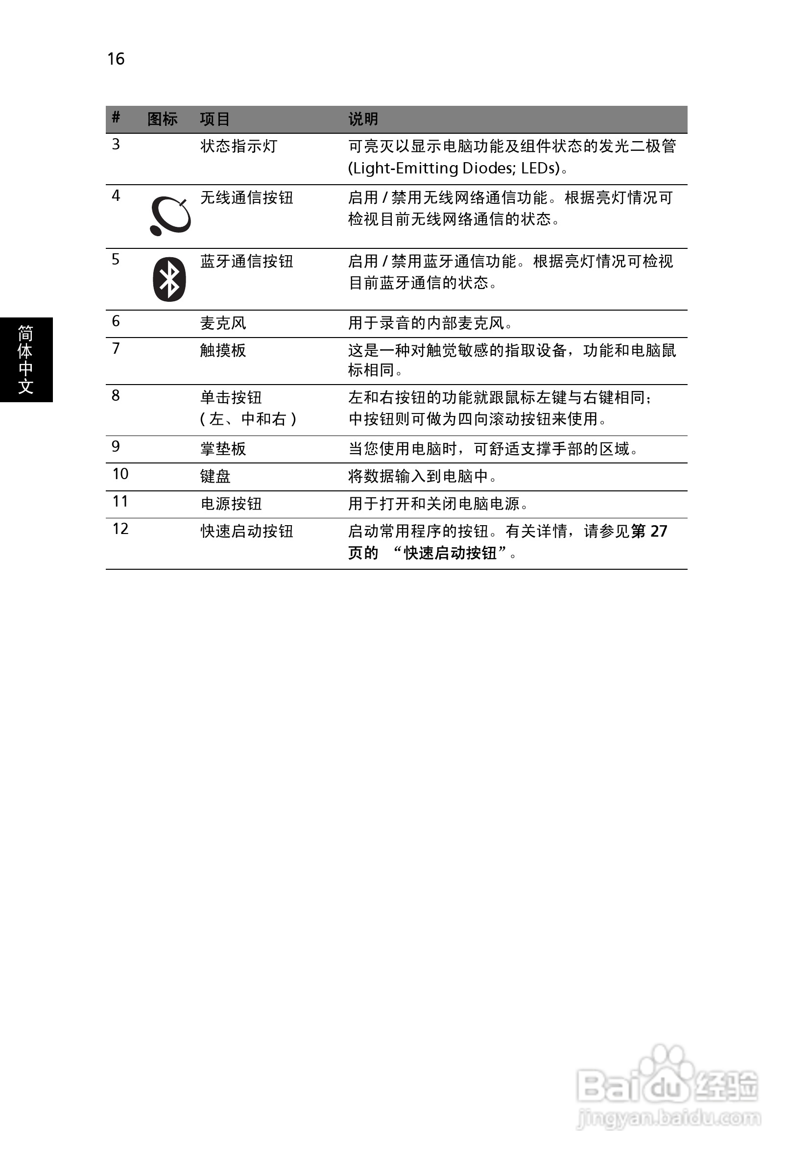 ACER宏基Aspire 7000笔记本说明书:[4]