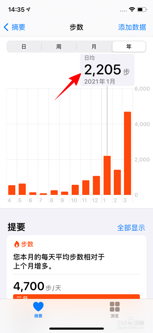 苹果手机怎样查看某个月的平均步数