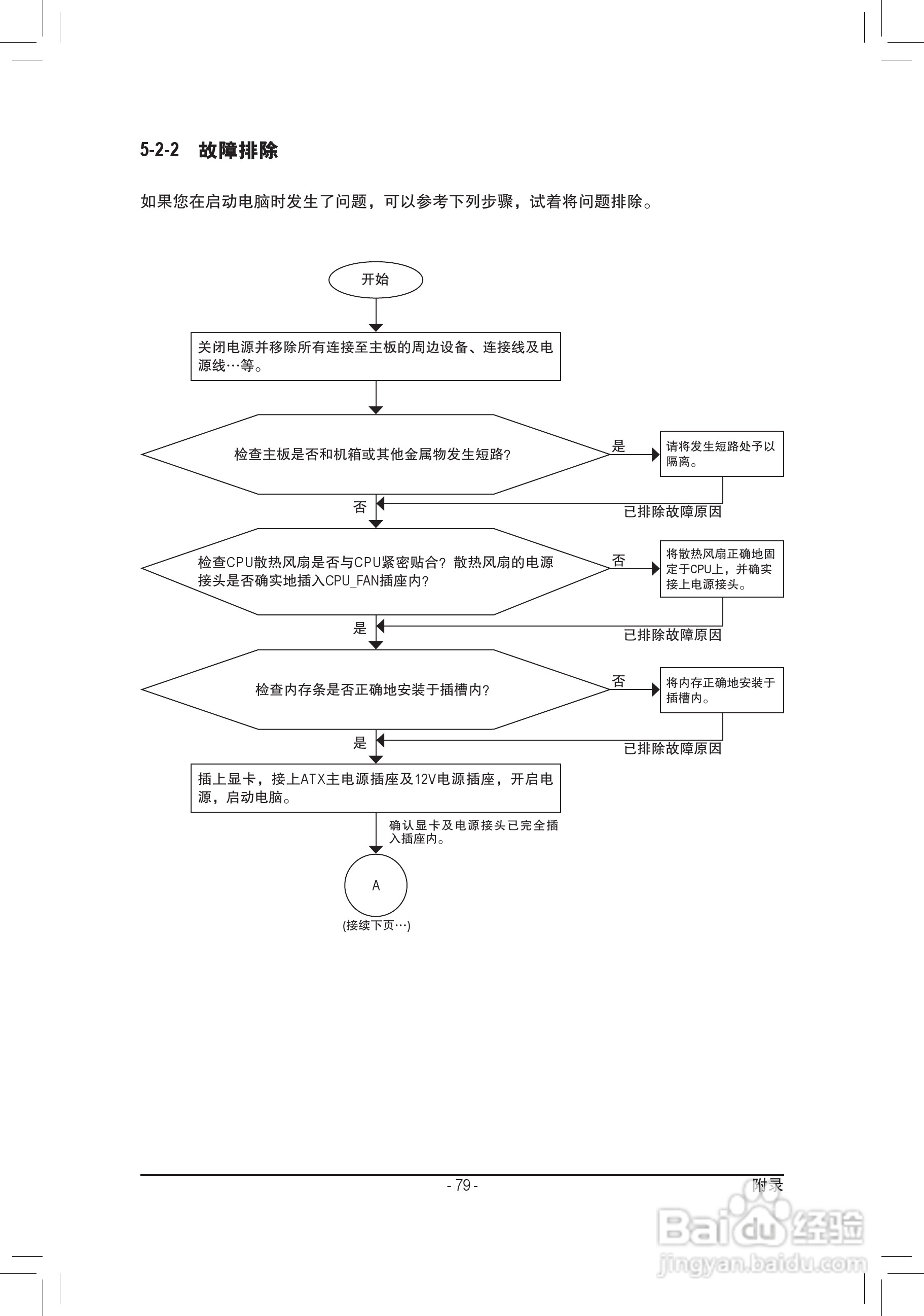 技嘉GA-P41T-D3P(rev. 1.3)主板说明书:[8]