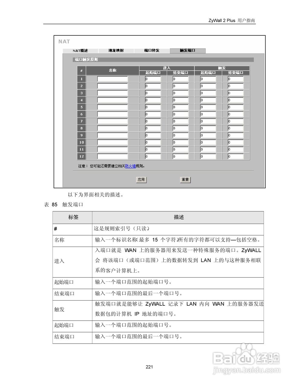 ZyXEL ZyWALL 2 Plus网络安全设备用户手册:[24]