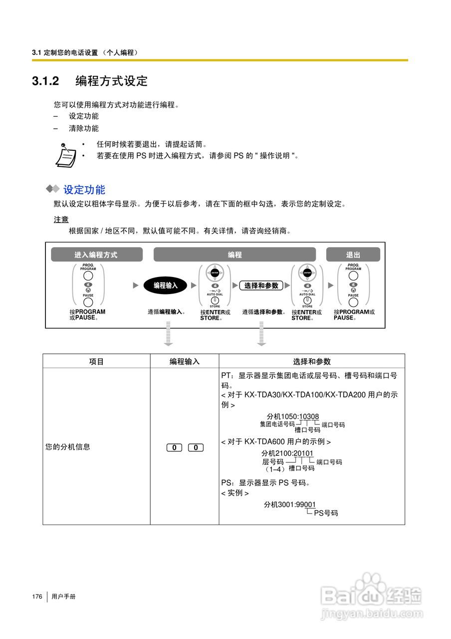 Panasonic KX-TDA30/TDA100/TDA200/TDA600电话交换机:[18]