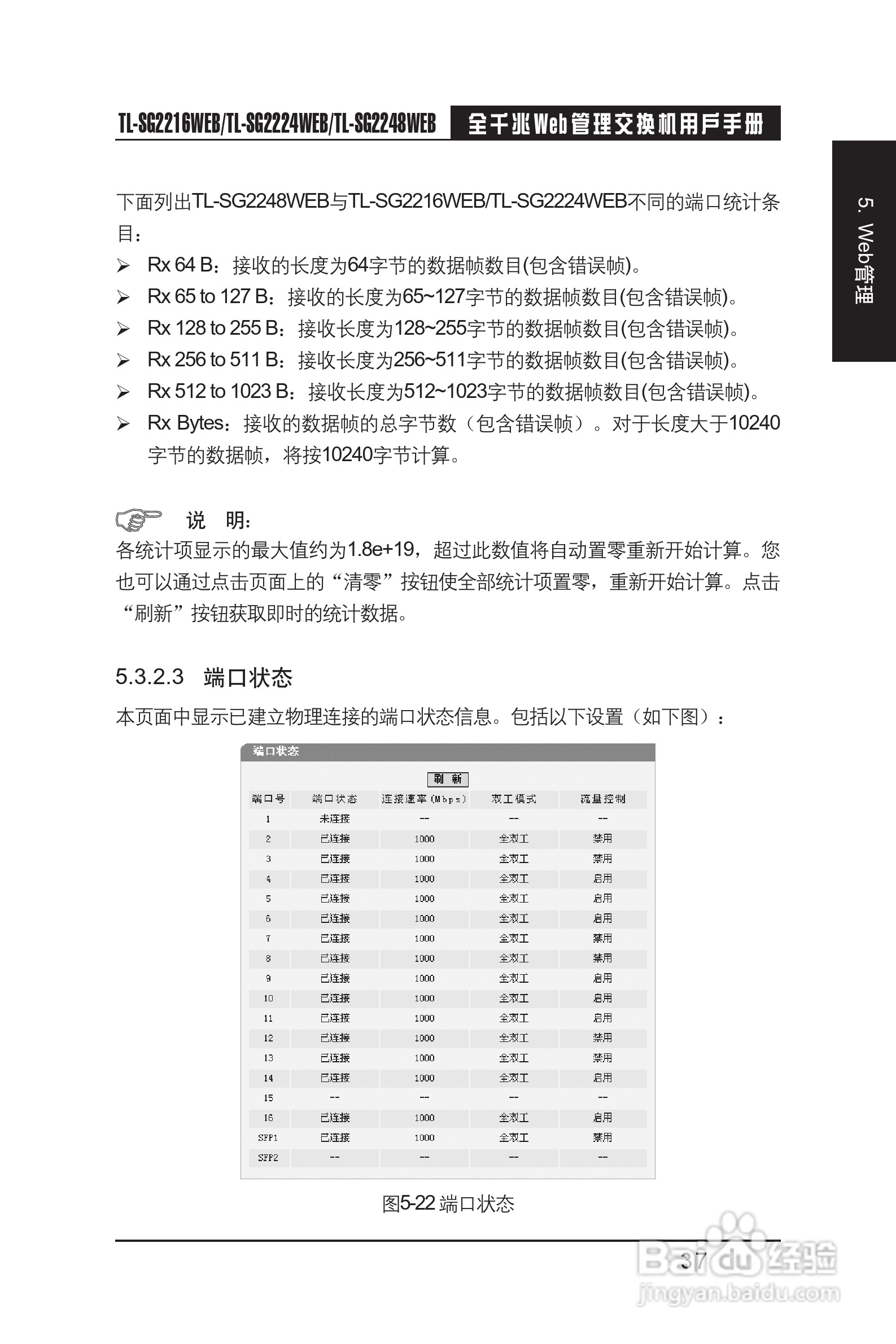 TP-LINK TL-SG2216WEB交换机用户手册:[5]