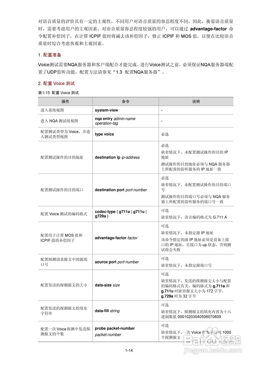 H3C SR6600路由器用户手册:[152]