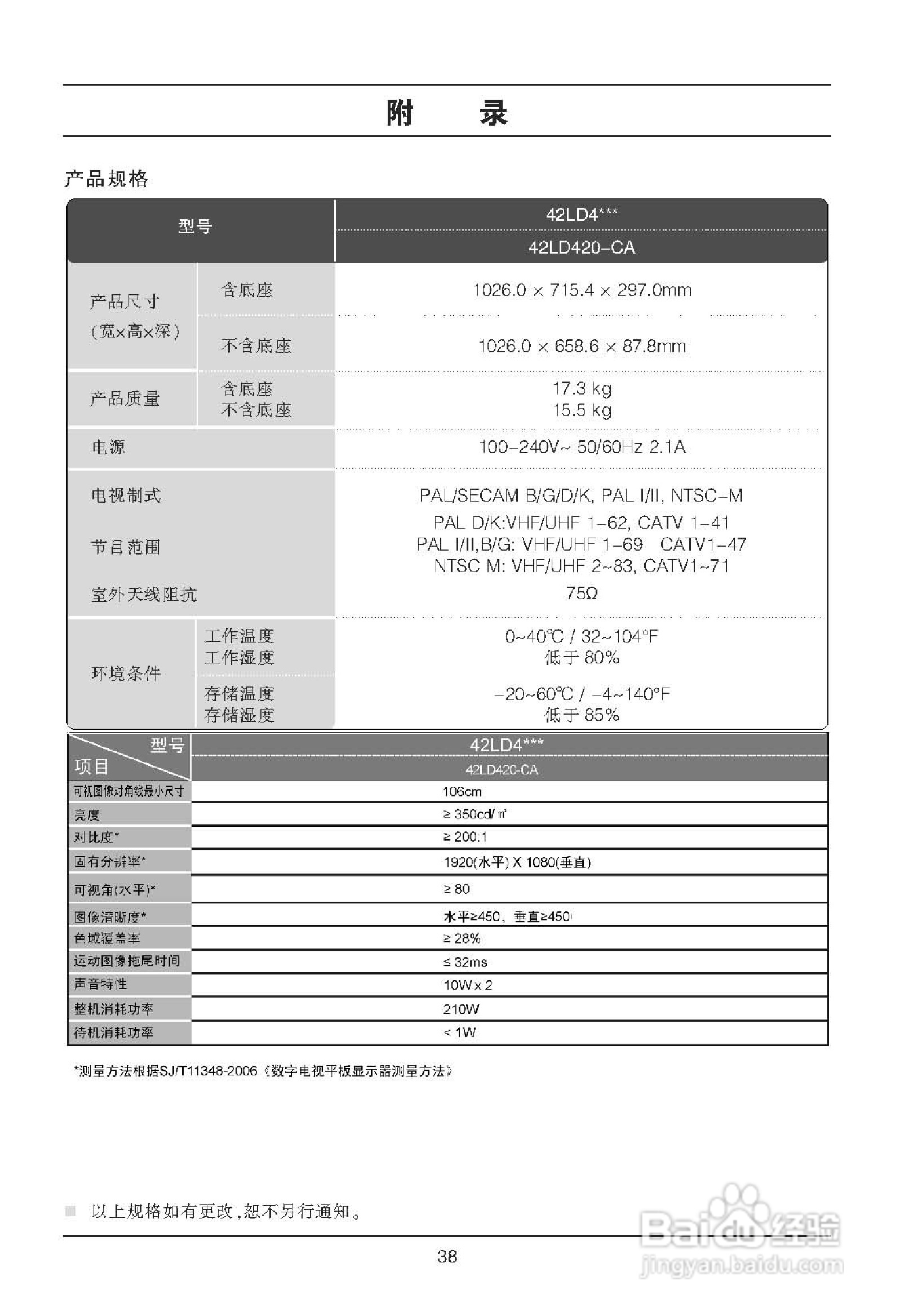 LG 42LD420液晶彩电使用说明书:[4]