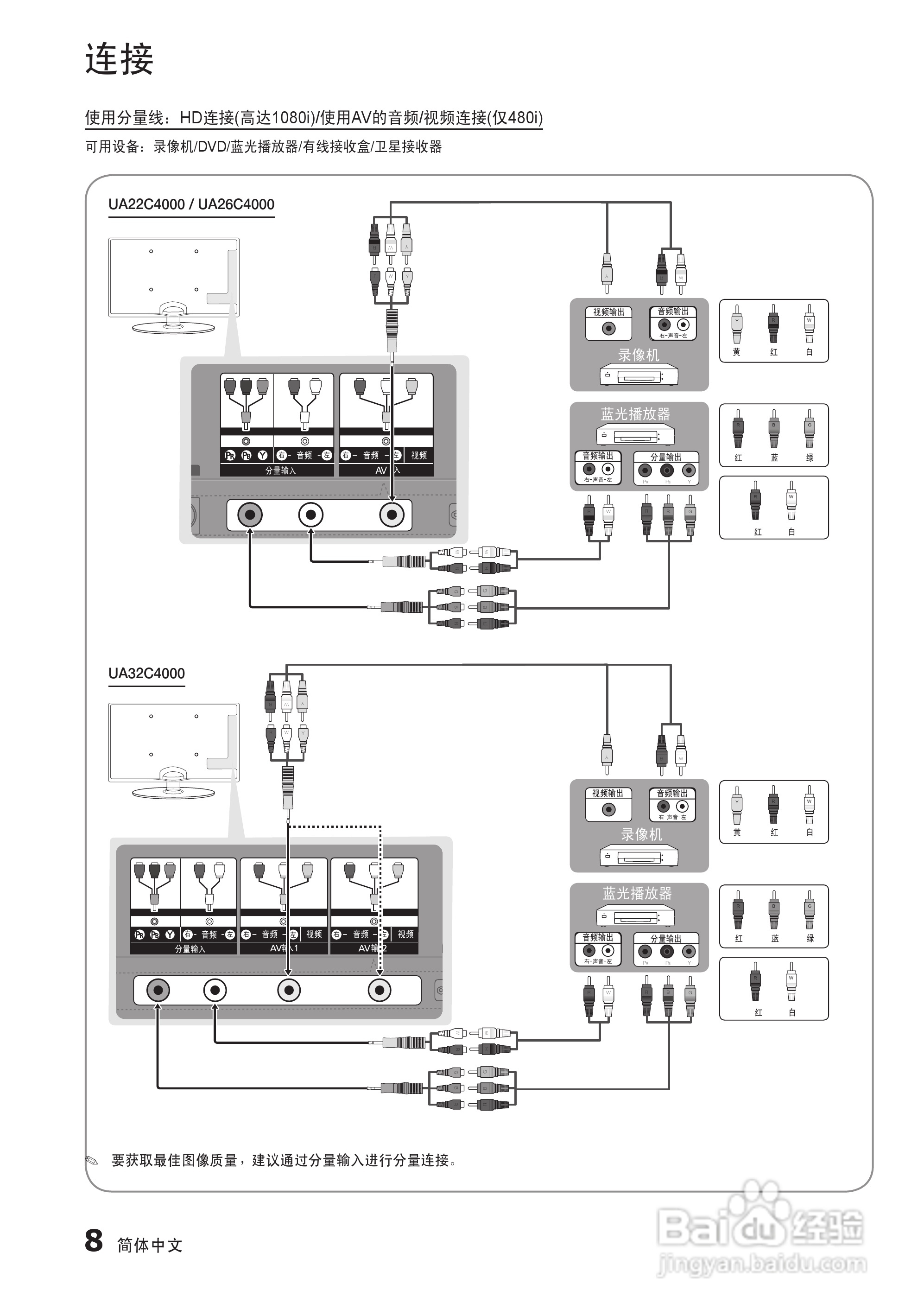 三星UA26C4000P液晶彩电使用说明书:[1]