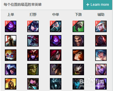 现版本最强中单，基兰砖石攻略篇！