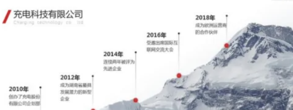 如何设计出精美的PPT时间轴