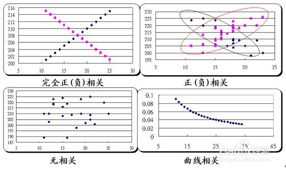 QC质量管理七大手法