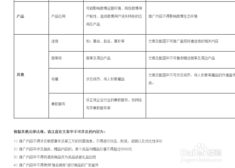 怎么吧刚发的微博推广
