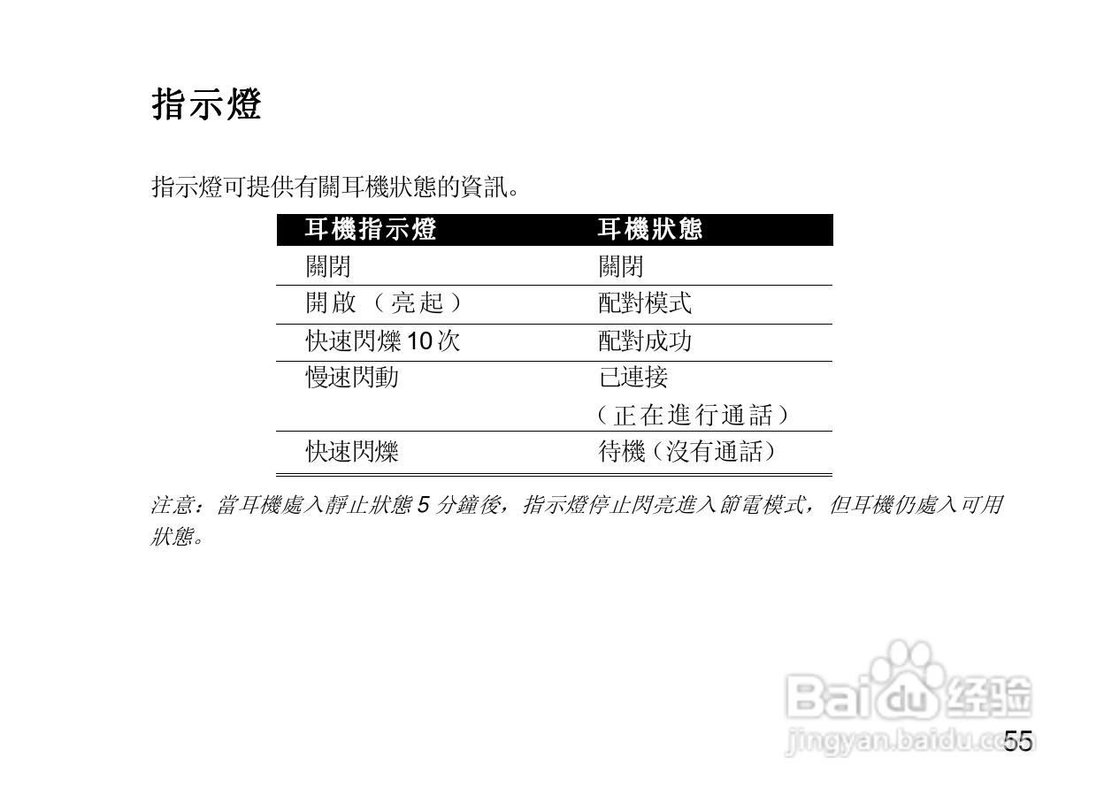 摩托罗拉H300蓝牙耳机使用说明书:[7]