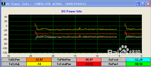 网络优化测试软件CNT的EVDO测试方法（电信版）