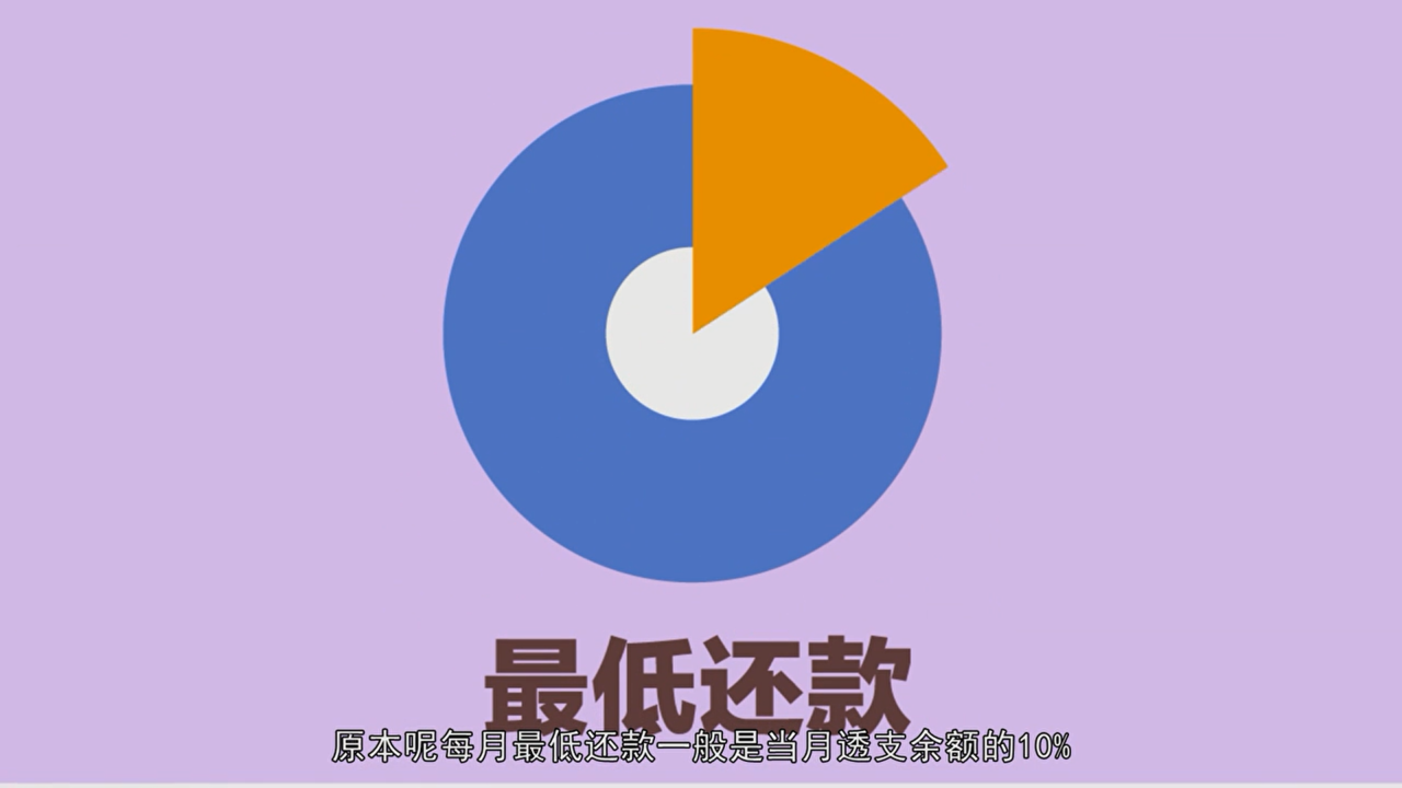 2018年玩卡怎么玩