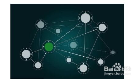 steam打不开怎么解决