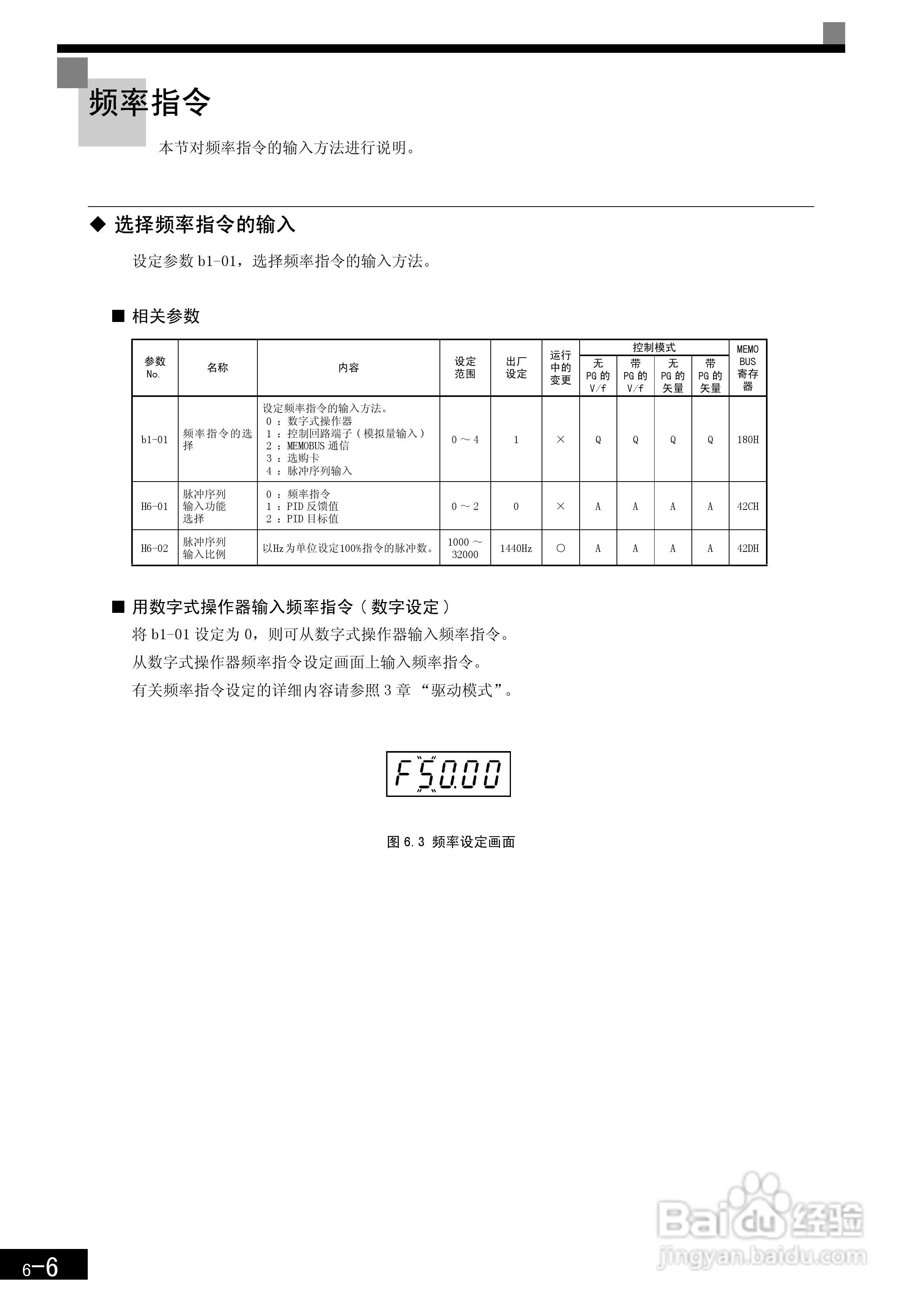 安川CIMR-F7B4300变频器使用说明书:[20]