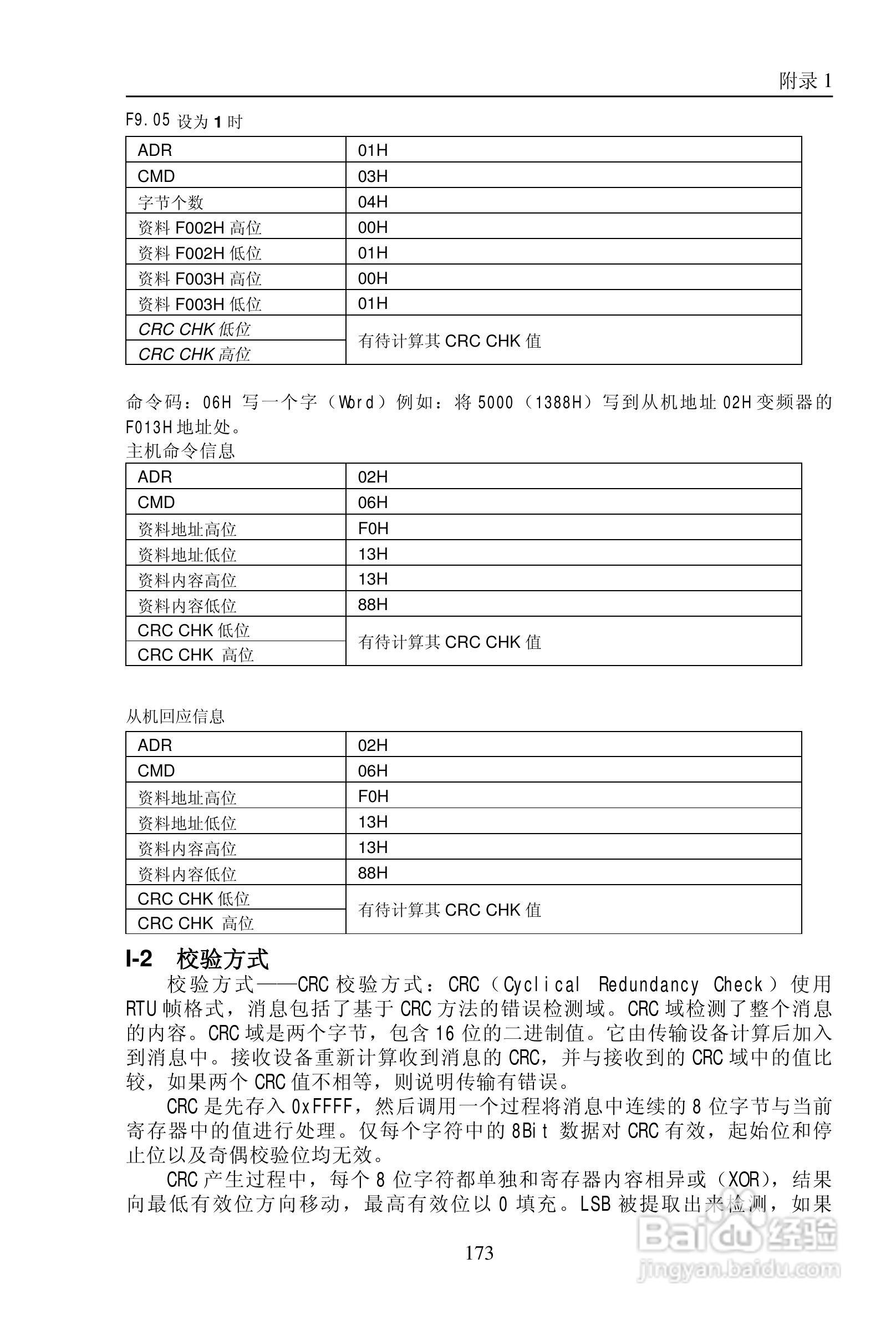 普传PI9200-075G2变频器使用说明书:[18]