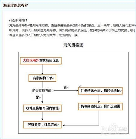 黑色星期五促销特辑