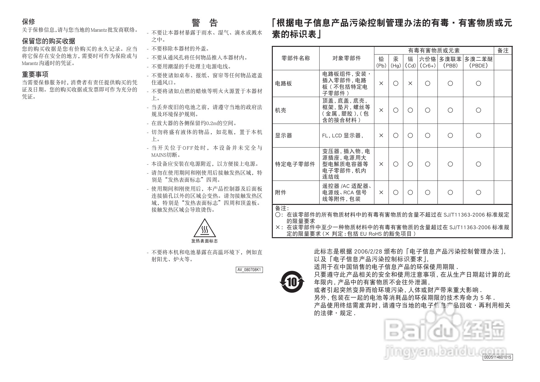 马兰士AV8003功放使用说明书:[1]
