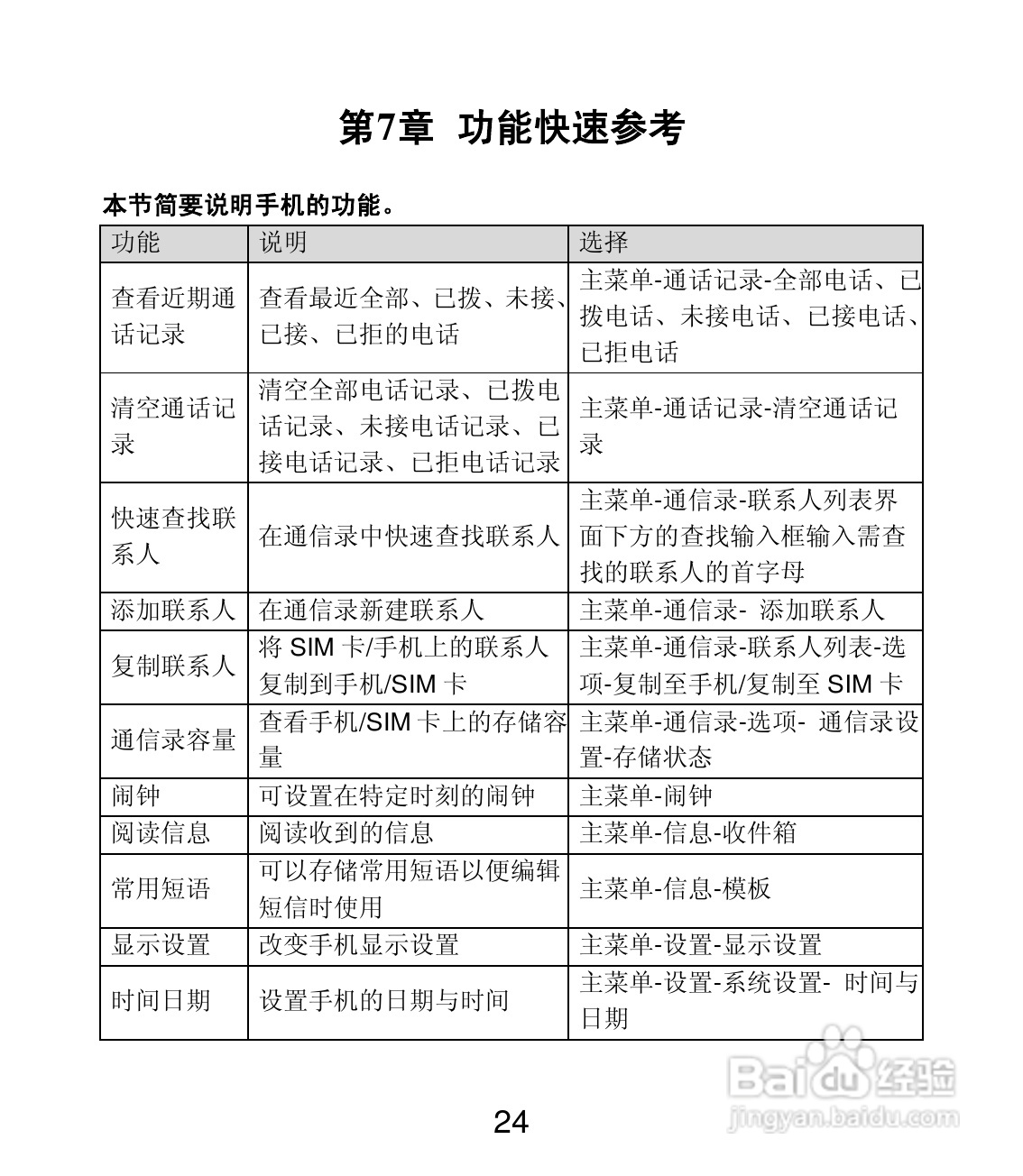 联想 Lenovo MA398t手机说明书:[3]