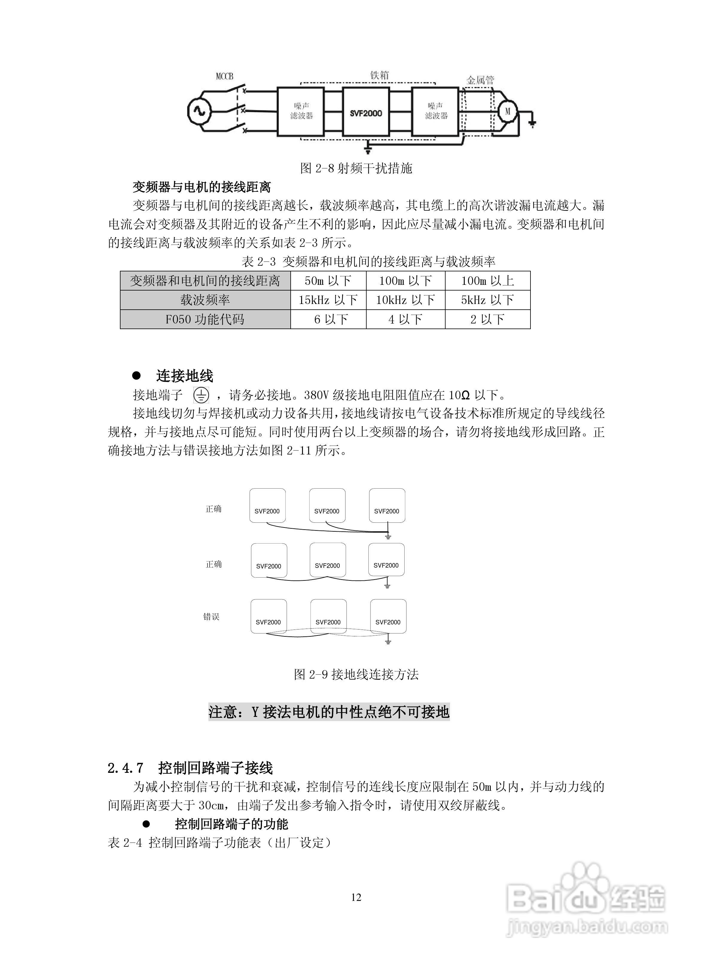 深川SVF2000-560T4变频器说明书:[2]
