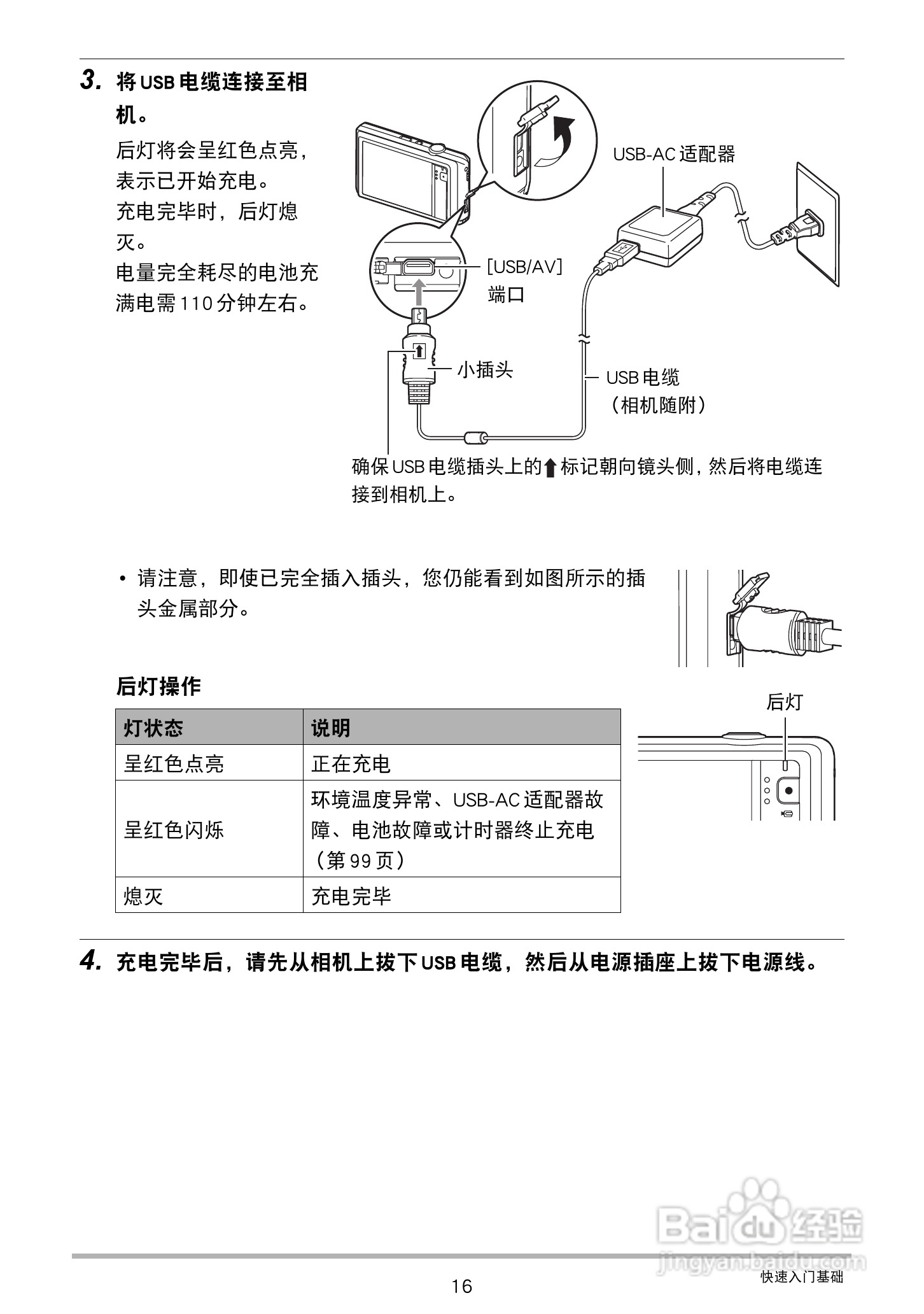 卡西欧EX-ZS15数码相机使用说明书:[2]