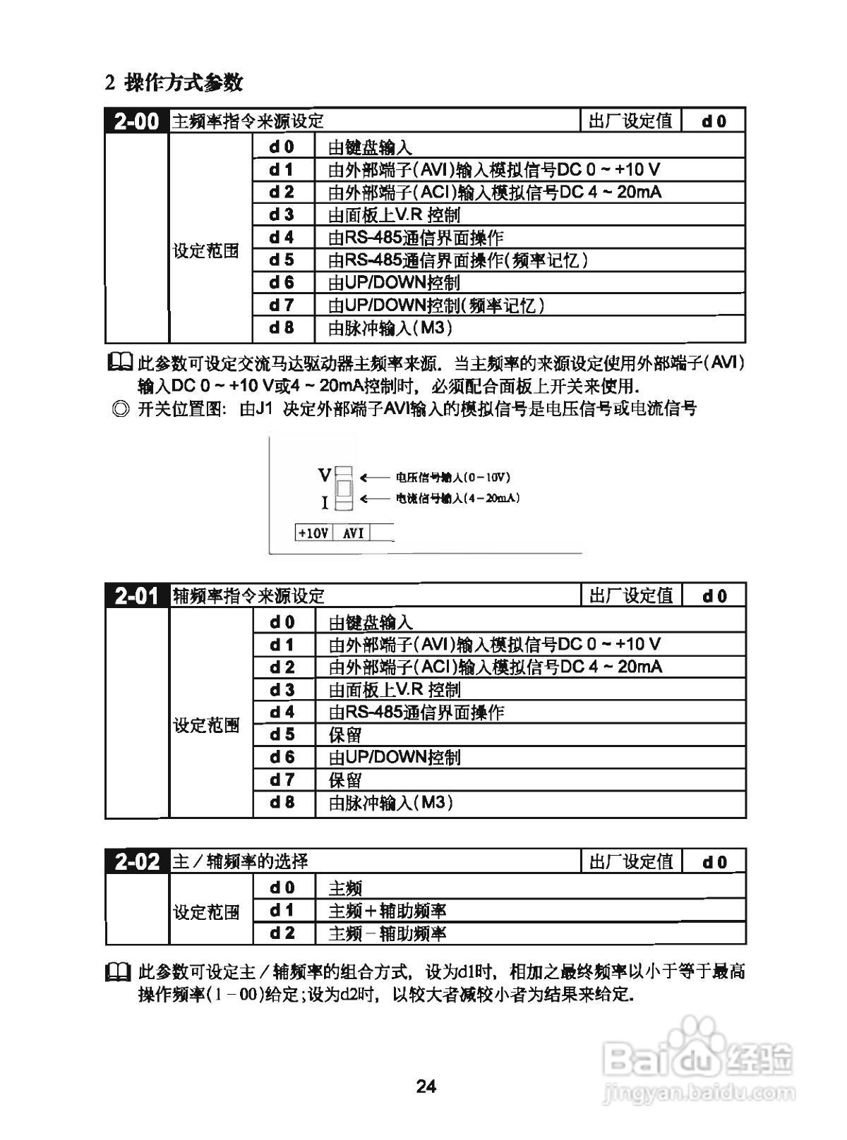 三基S800-2S1.5G变频器操作手册:[3]
