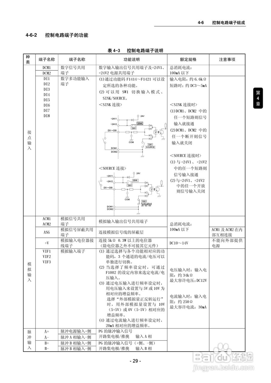 三垦SVC06-2500变频器使用说明书:[3]