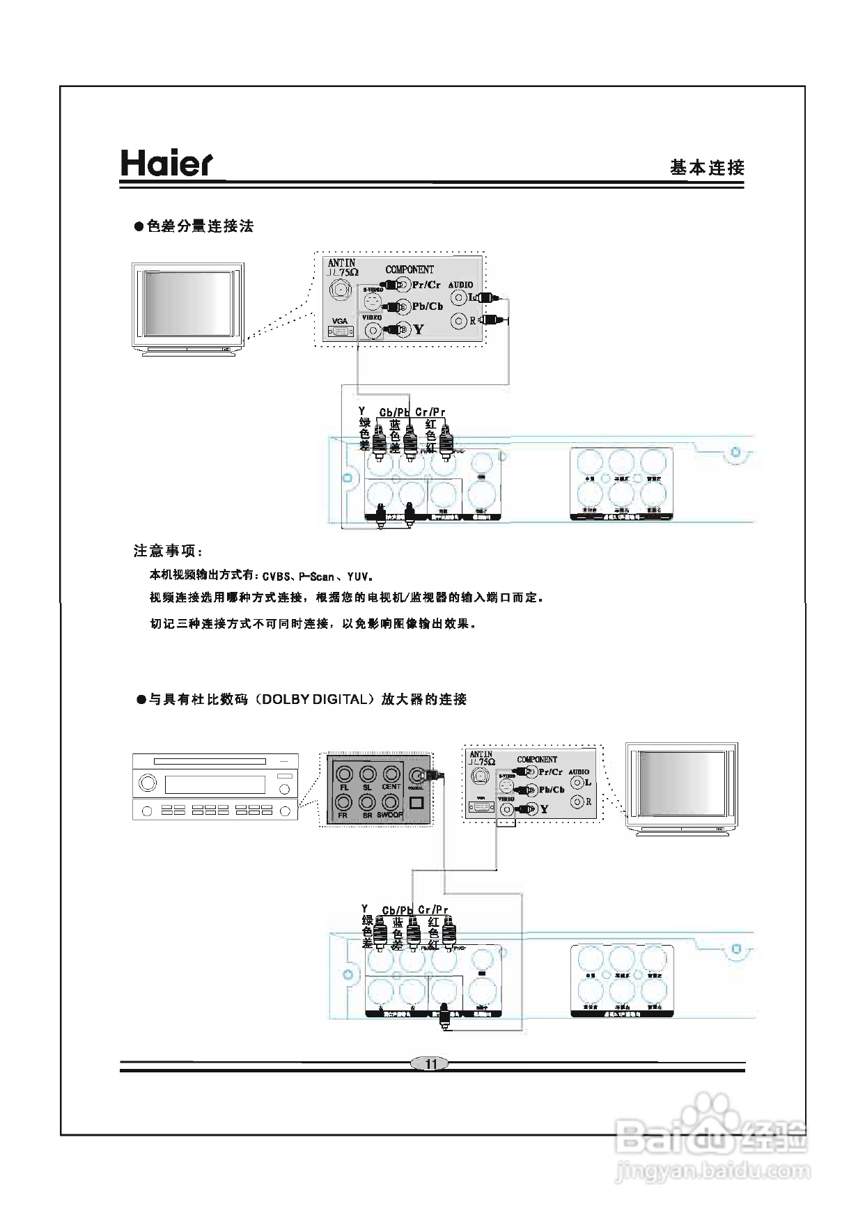 海尔DVD-H2290影碟机使用说明书:[1]