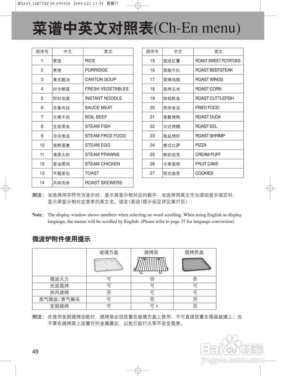 松下NN-CS597S微波炉使用说明书:[3]