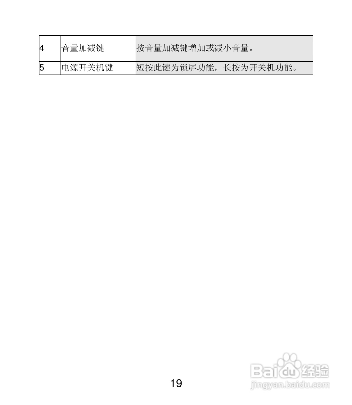 联想 Lenovo A60+手机说明书:[2]