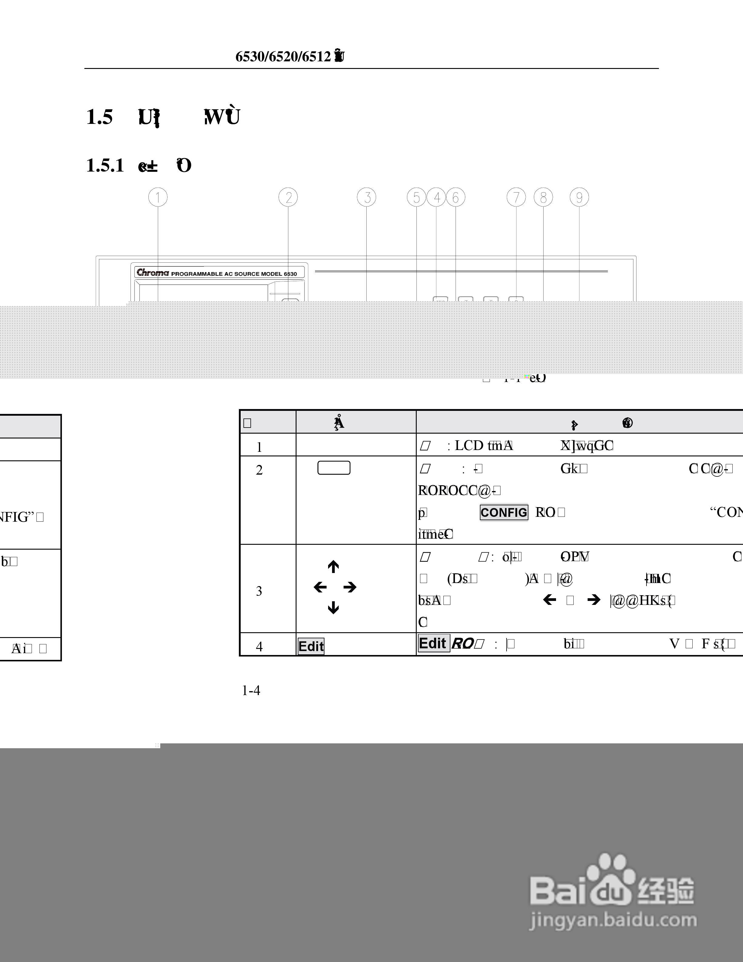 Chroma 6530可程式交流电源供应器使用手册:[2]