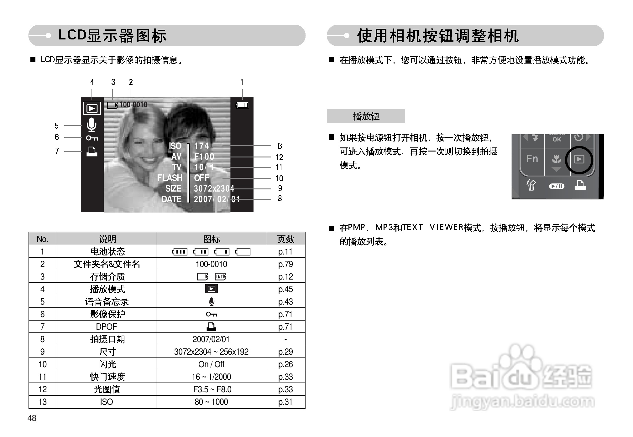 三星I70数码相机使用说明书:[5]
