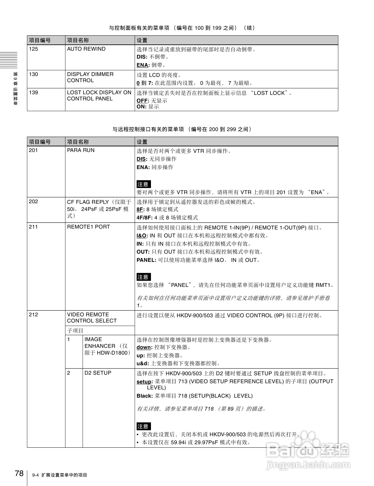 SONY HDW-1800/D1800高清晰度数字磁带录像机操作手册:[4]