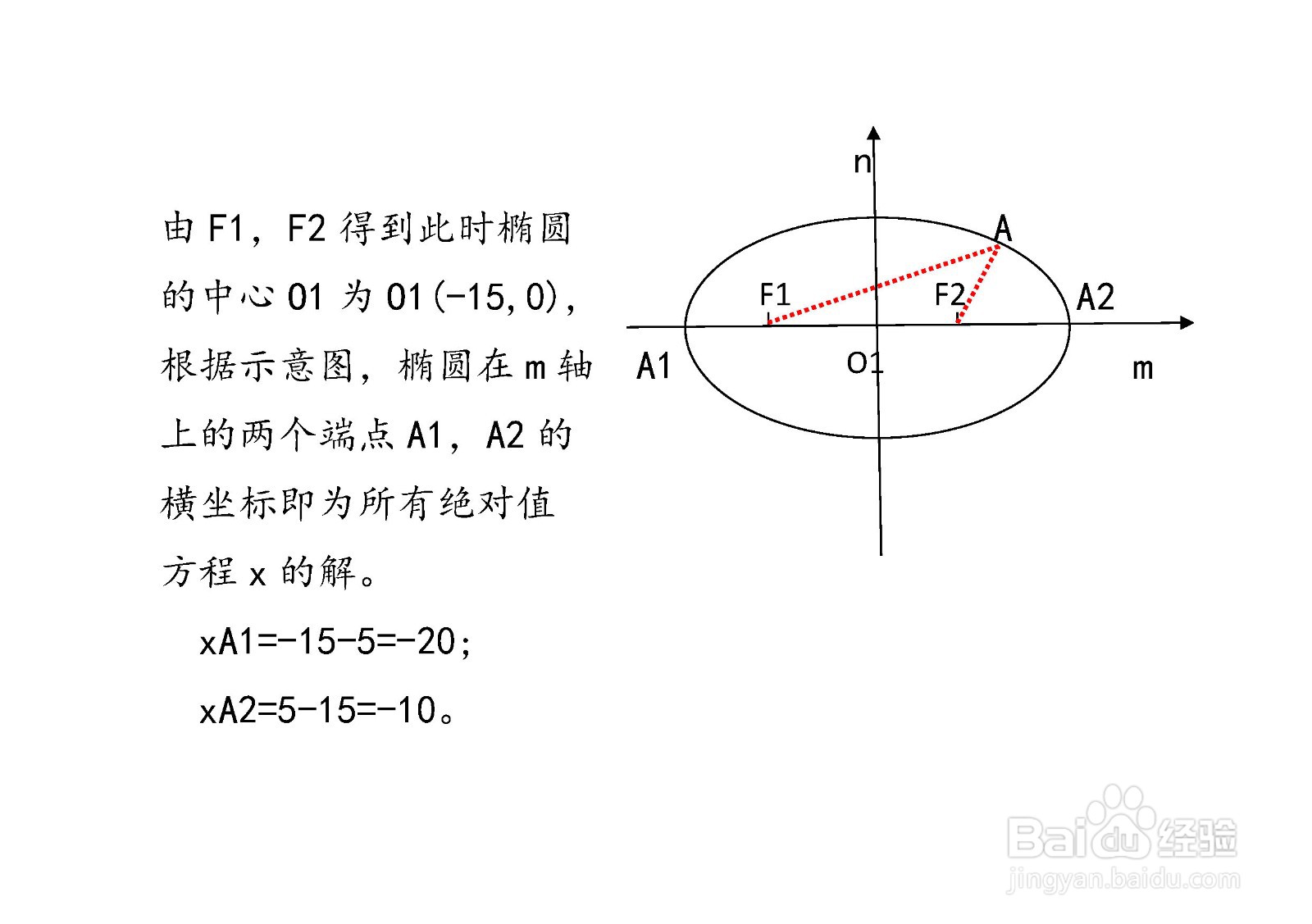 已知|x+19|+|x+11|=10,求x的值的方法