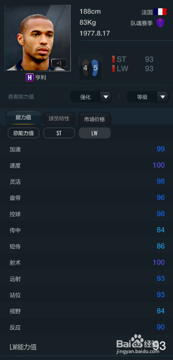 FIFA OL3新版法国国家队球员推荐(主力下篇)