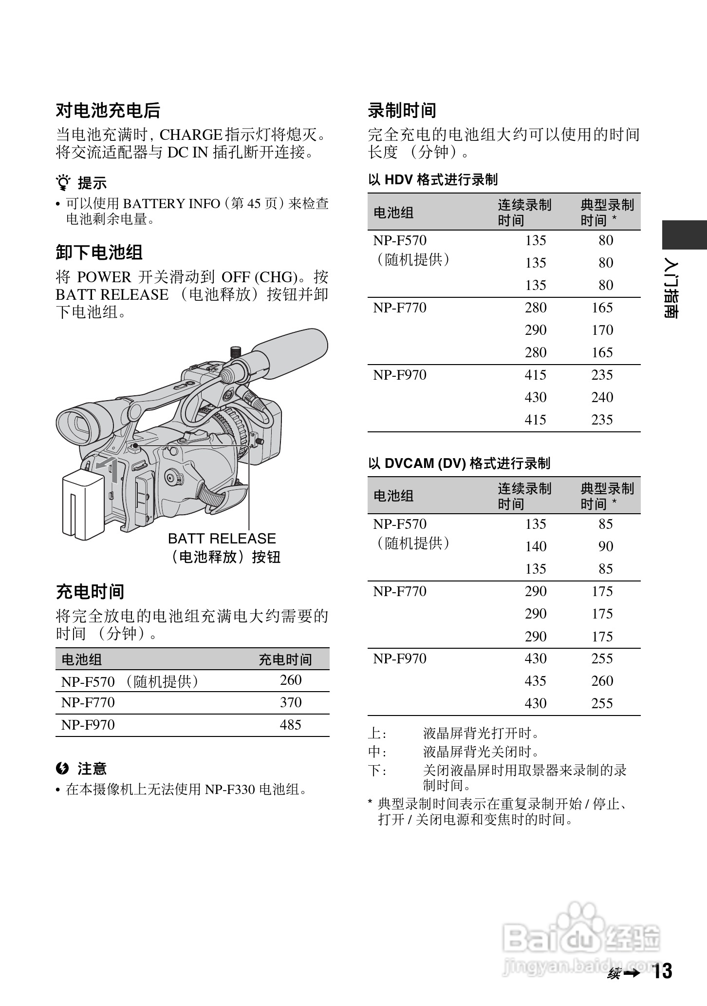 索尼HVR-V1C数字摄录一体机使用说明书:[2]